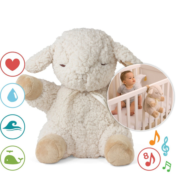 Музикальна іграшка Cloud b Sleep Sheep