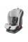 Літній чохол MAXI-COSI Titan/Titan+ Fresh grey