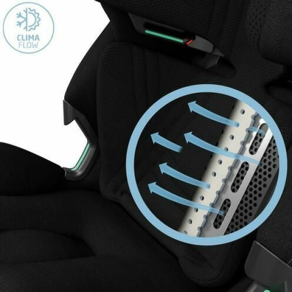 Автокрісло Maxi Cosi EMERALD 360 PRO