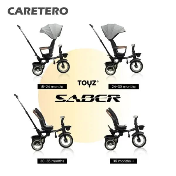 Дитячий триколісний велосипед Caretero (Toyz)  SABER