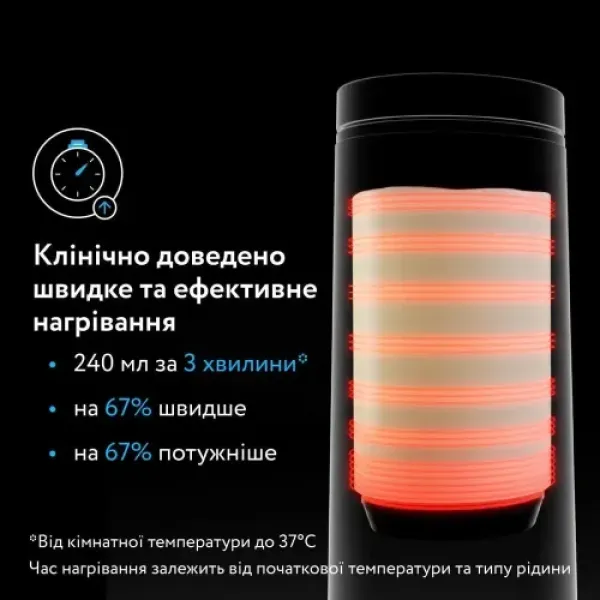 Портативний підігрівач для пляшечок Baby Brezza Superfast BRZ0179