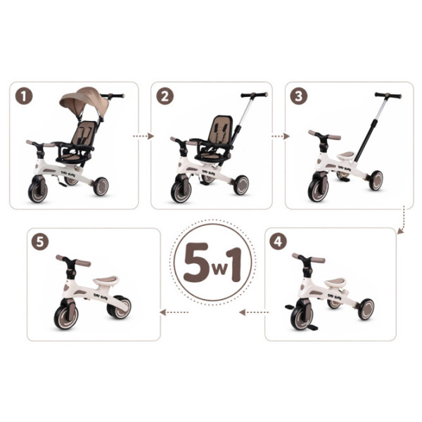 Дитячий трьохколісний велосипед Tiny Bike 5в1 SP0879