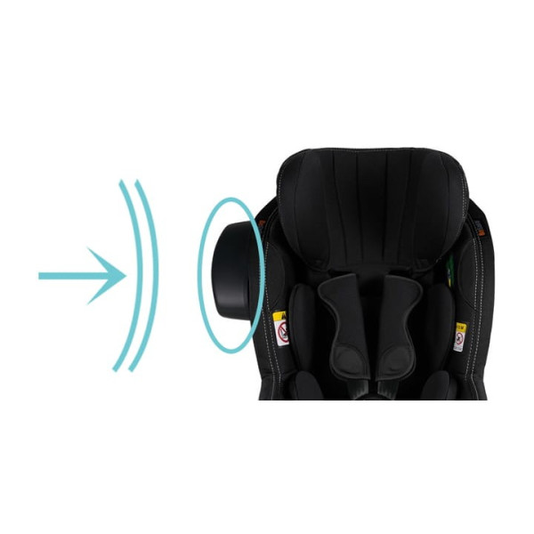 Автокресло BeSafe iZi MODULAR X1 i-Size