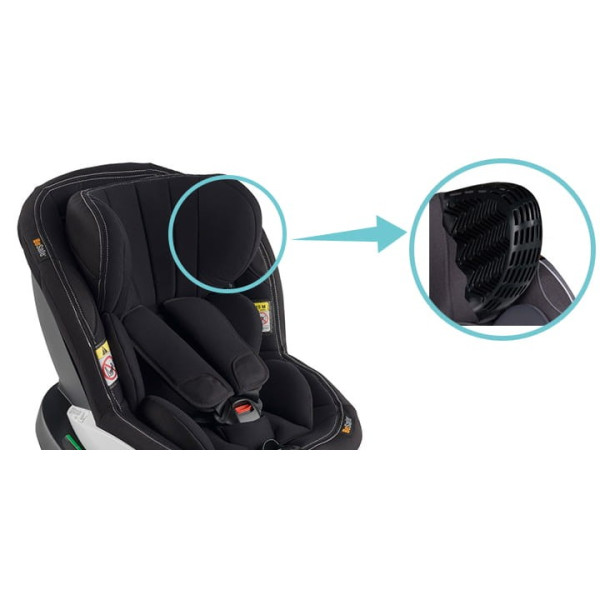 Автокресло BeSafe iZi MODULAR X1 i-Size