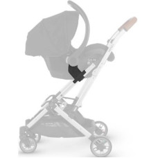 Адаптери UPPAbaby Minu для автокрісла Maxi-Cosi, Nuna, Cybex