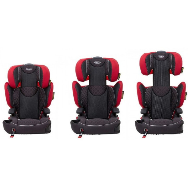 Автокрісло Graco AFFIX R129