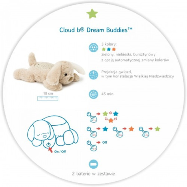 Нічник з проектором Cloud b Dream Buddies Patch the Puppy