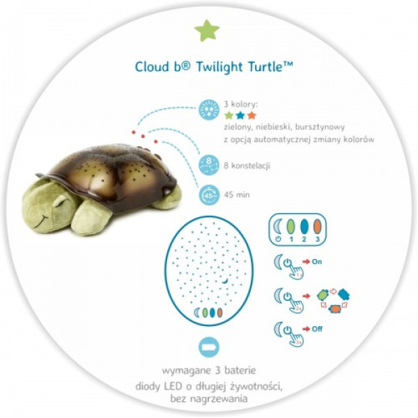 Нічник з проектором Cloud b Twilight Turtle  Classic Mocha