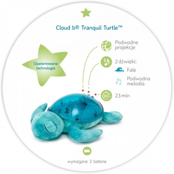 Нічник з проектором Cloud b Tranquil Turtle Aqua