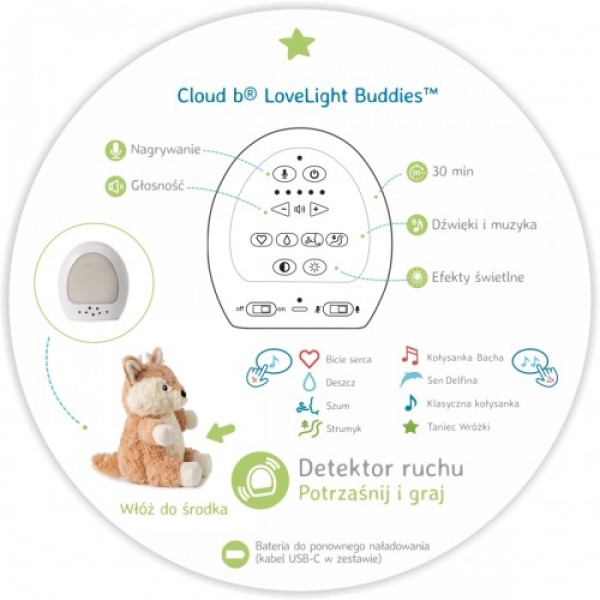 Музикальна іграшка Cloud b LoveLight Buddies Finley Fawn