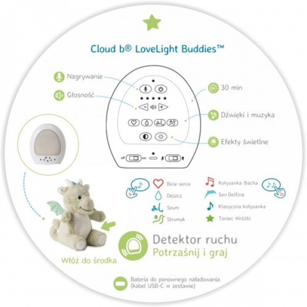 Музикальна іграшка Cloud b LoveLight Buddies Drake the Dragon