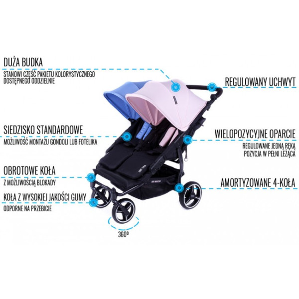 Прогулочная коляска для двойни Baby Monsters EASY TWIN 3.0S LT