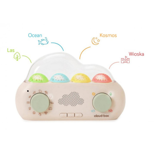 Музичний проєктор з казками Cloud b CloudBox