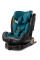 Автокрісло Caretero MOKKI ISOFIX