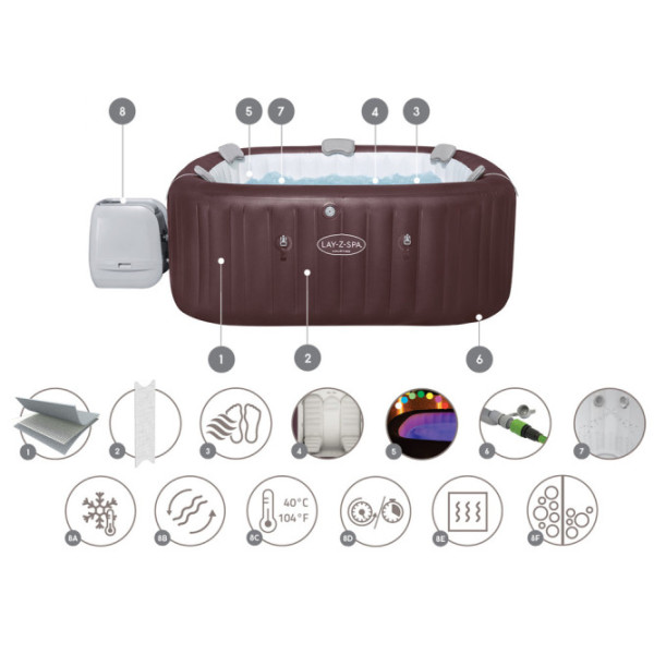 Джакузи Bestway Lay-Z-Spa Maldives 60033