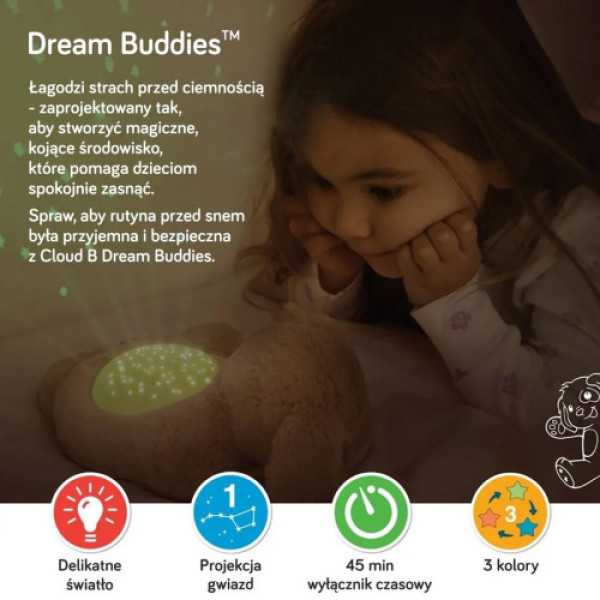 Нічник з проектором Cloud b Benny Rabbit Dream Buddies