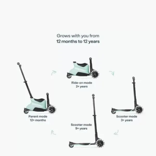 Самокат 4в1 Smart Trike Xtend Scooter + Ride-on