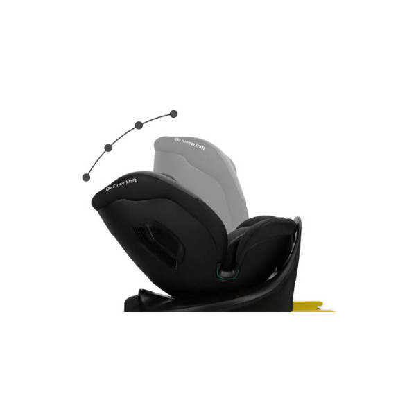 Автокрісло Kinderkraft i-Fix