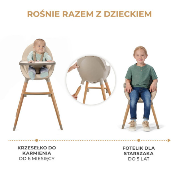 Стульчик для кормления Kinderkraft Fini 2