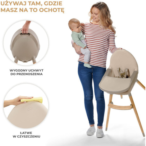 Стульчик для кормления Kinderkraft Fini 2