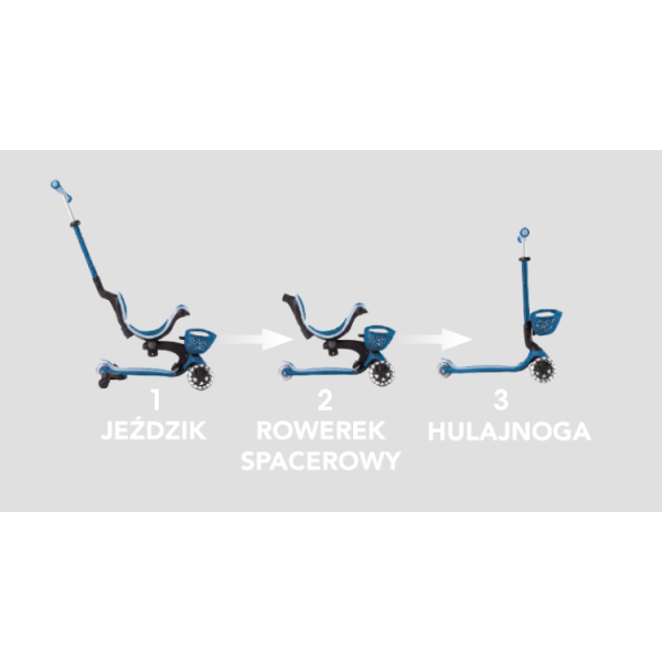 Дитячий самокат 3в1 Globber з сидінням GO UP BABY 360 LIGHTS