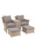 Комплект садових меблів HOME & GARDEN Milos Plus