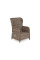Комплект садових меблів HOME & GARDEN Sofia