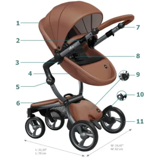 Коляска 2в1 Mima XARI 4G шасі  - Rose Gold