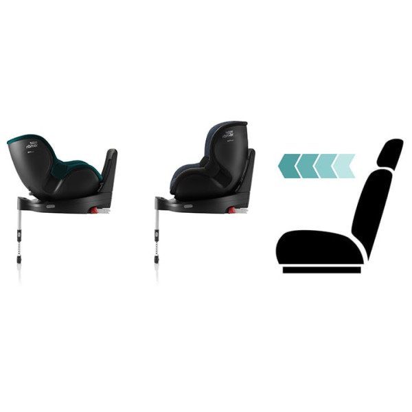 Автокрісло Britax-Romer DUALFIX 5Z Style