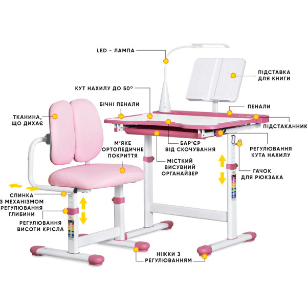 Комплект меблів Evo-kids (стіл+стілець+полиця+лампа) BD-23 PN - стільниця біла / колір пластика рожевий (коробок-1 шт.)