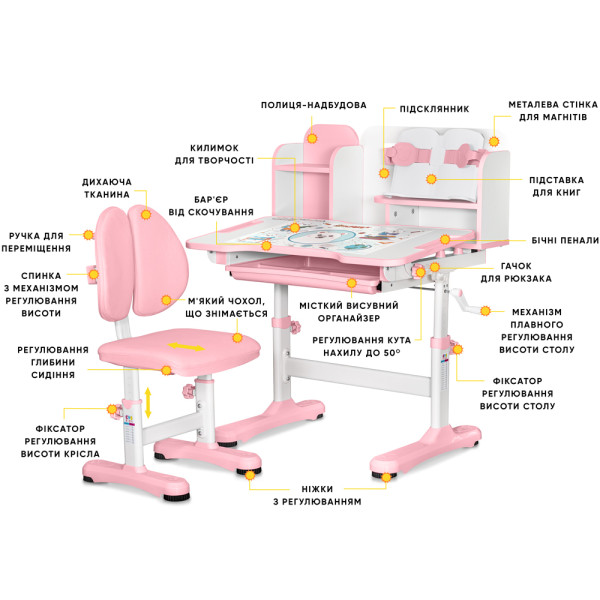 Комплект меблів (стіл + стілець + полиця) Mealux BD-28 Panda Pink (арт. BD-28 PN) - стільниця біла / колір пластику рожевий (коробок-1 шт.)