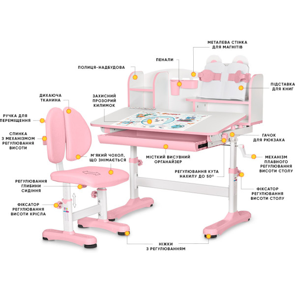 Комплект меблів (стіл + стілець + полиця) Mealux BD-29 Panda XL Pink (арт. BD-29 PN) - стільниця біла / колір пластику рожевий (коробок-1 шт.)