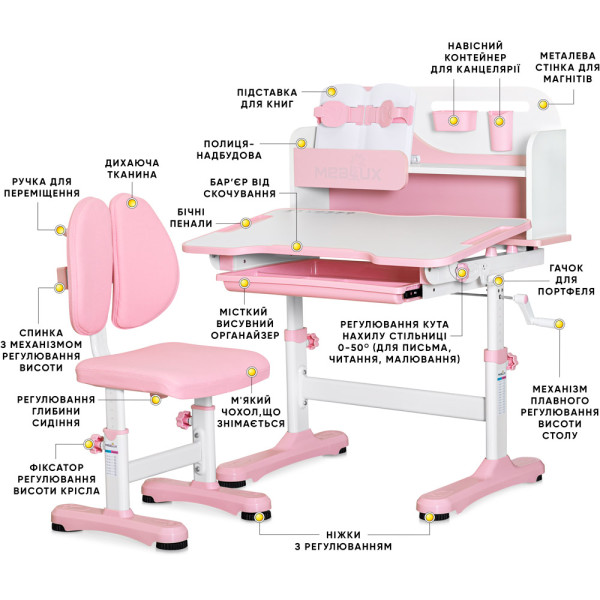 Комплект меблів (стіл + стільчик + полиця) Mealux Wave Pink (арт. BD-31 PN) - стільниця біла / накладки на ніжках рожеві (коробок-1шт.)