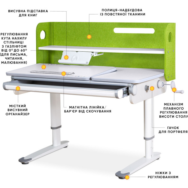 Дитячий стіл Mealux Denver Plus Green (арт.BD-660 Z Plus) - стільниця біла / накладки зелені (коробок-1 шт.)