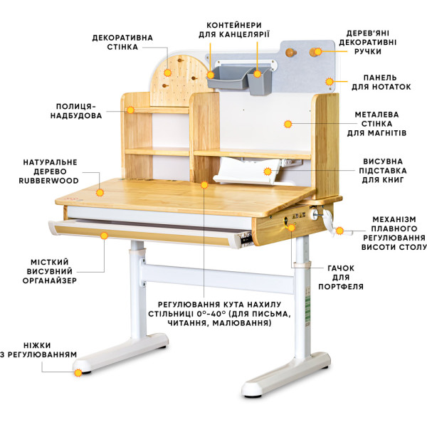 Дитячий стіл Mealux Timberdesk S (арт. BD-685 Wood S) - стільниця дерево / ніжки білі (коробок 1 шт.)