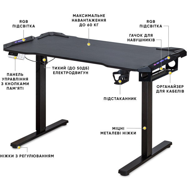 Стіл Mealux PowerDesk Carbon RGB з електрорегулюванням висоти (арт. EVO-201 Carbon / B) - стільниця карбон / ніжки чорні (коробок 2 шт.)