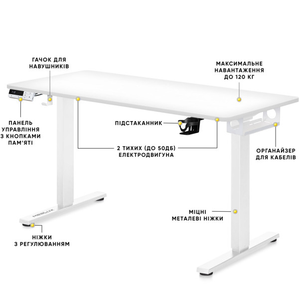 Стол Mealux PowerDesk Duo White (арт. EVO-242 Duo W/W) - столешница белая / ноги белые (коробок 2 шт.)