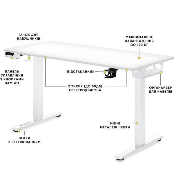 Стіл Mealux PowerDesk Duo XL White (арт. EVO-252 Duo W/W) - стільниця біла / ніжки білі (коробок 2 шт.)