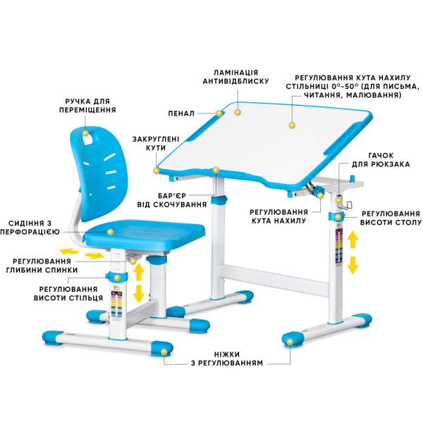 Комплект Evo-kids (стіл+стілець) Evo-03 Ergo Blue (арт. Evo-03 Ergo BL) - стільниця біла / колір пластику блакитний (коробок-1 шт.)