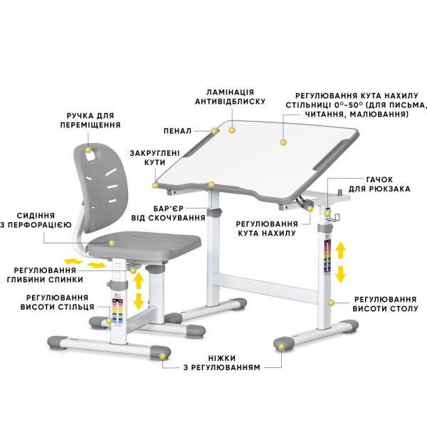 Комплект Evo-kids (стіл+cтілець) Evo-03 Ergo Grey (арт. Evo-03 Ergo G) - стільниця біла / колір пластику сірий (коробок-1 шт.)