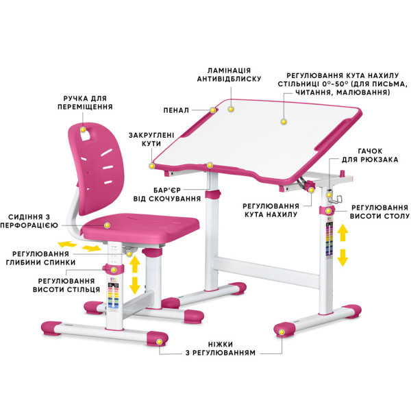 Комплект Evo-kids (стіл+стілець) Evo-03 Ergo Pink (арт. Evo-03 Ergo PN) - стільниця біла / колір пластику рожевий (коробок-1 шт.)