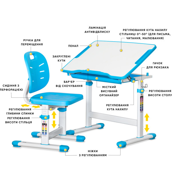 Комплект Evo-kids (стіл+стілець) Evo-05 Ergo Blue (арт. Evo-05 Ergo BL) - стільниця біла / колір пластику блакитний (коробок-1 шт.)
