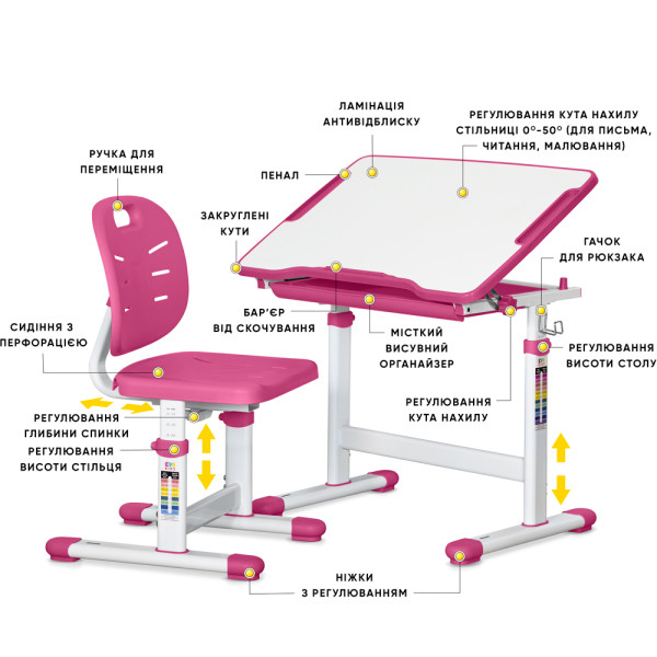 Комплект Evo-kids (стіл+стілець) Evo-05 Ergo Pink (арт. Evo-05 Ergo PN) - стільниця біла / колір пластику рожевий (коробок-1 шт.)