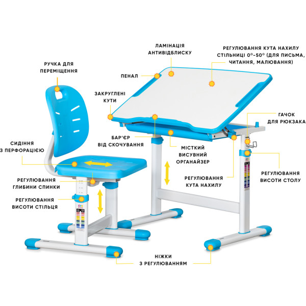 Комплект Evo-kids (стіл+стілець) Evo-06 Ergo Blue (арт. Evo-06 Ergo BL) - стільниця біла / колір пластика блакитний (коробок-1 шт.)
