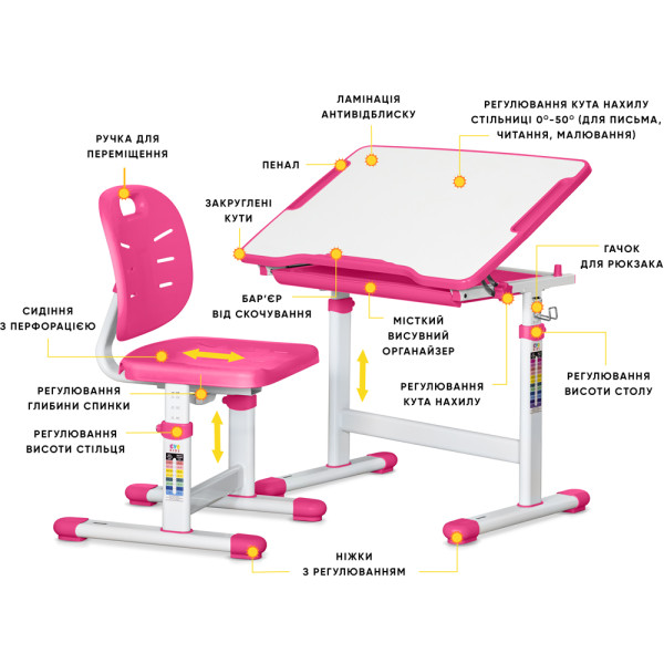 Комплект Evo-kids (стіл+стілець) Evo-06 Ergo Pink (арт. Evo-06 Ergo PN) - стільниця біла / колір пластика рожевий (коробок-1 шт.)