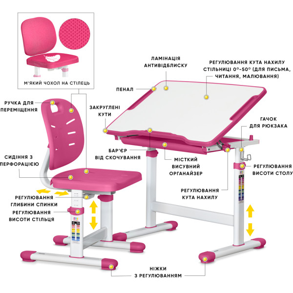 Комплект Evo-kids (стіл+стілець) Evo-06 Plus Pink (арт. Evo-06 Plus PN) - стільниця біла / колір пластика рожевий (коробок-1 шт.)
