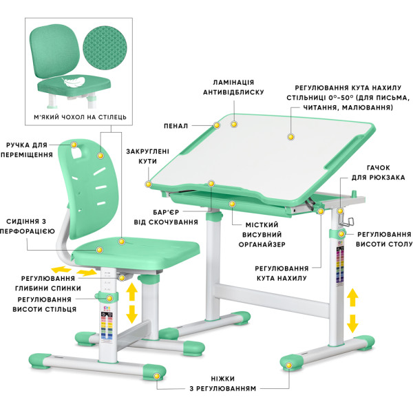 Комплект Evo-kids (стіл+стілець) Evo-06 Plus Green (арт. Evo-06 Plus Z) - стільниця біла / колір пластика зелений (коробок-1 шт.)