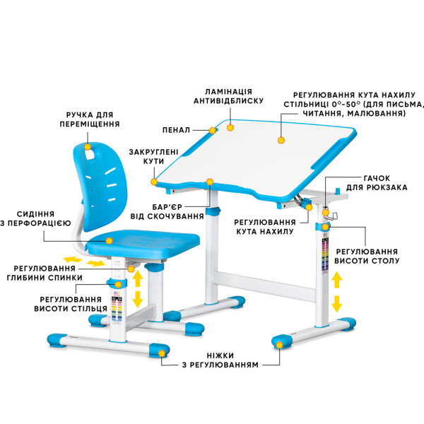 Комплект Evo-kids (стіл+стіл) Evo-07 Ergo Blue (арт. Evo-07 Ergo BL) - стільниця біла / колір пластику блакитний (коробок-1 шт.)