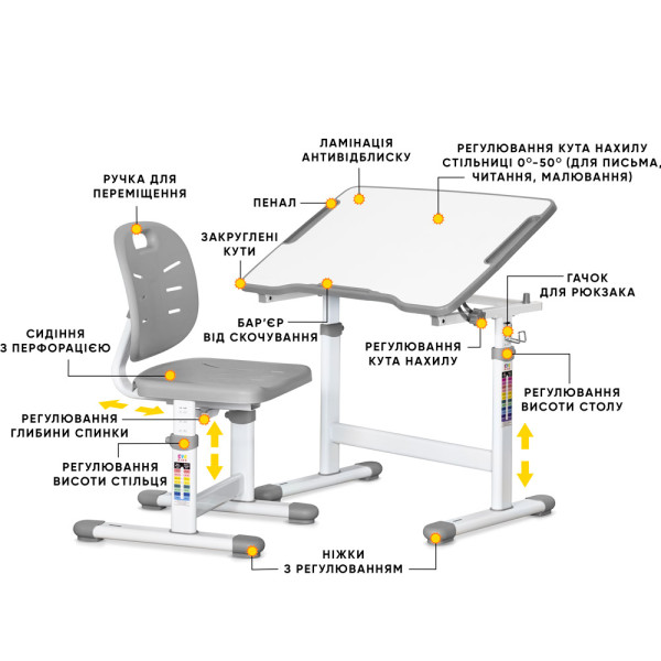Комплект Evo-kids (стіл+стіл) Evo-07 Ergo Grey (арт. Evo-07 Ergo G) - стільниця біла / колір пластику сірий (коробок-1 шт.)