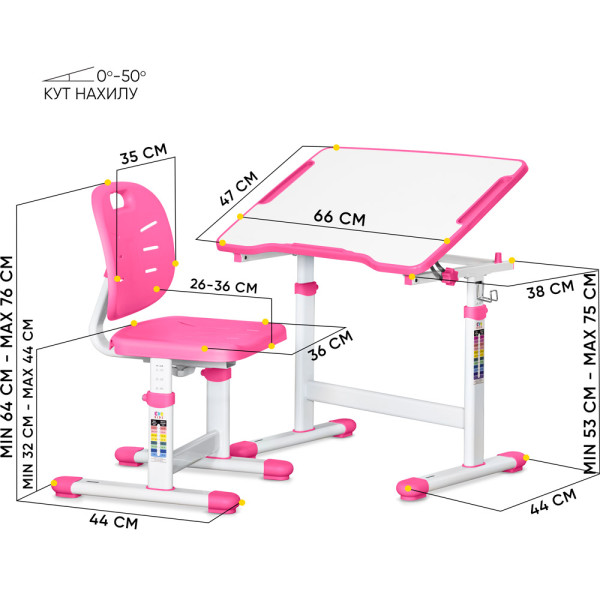 Комплект Evo-kids (стіл+стул) Evo-07 Ergo Pink (арт. Evo-07 Ergo PN) - стільниця біла / колір пластику рожевий (коробок-1 шт.)